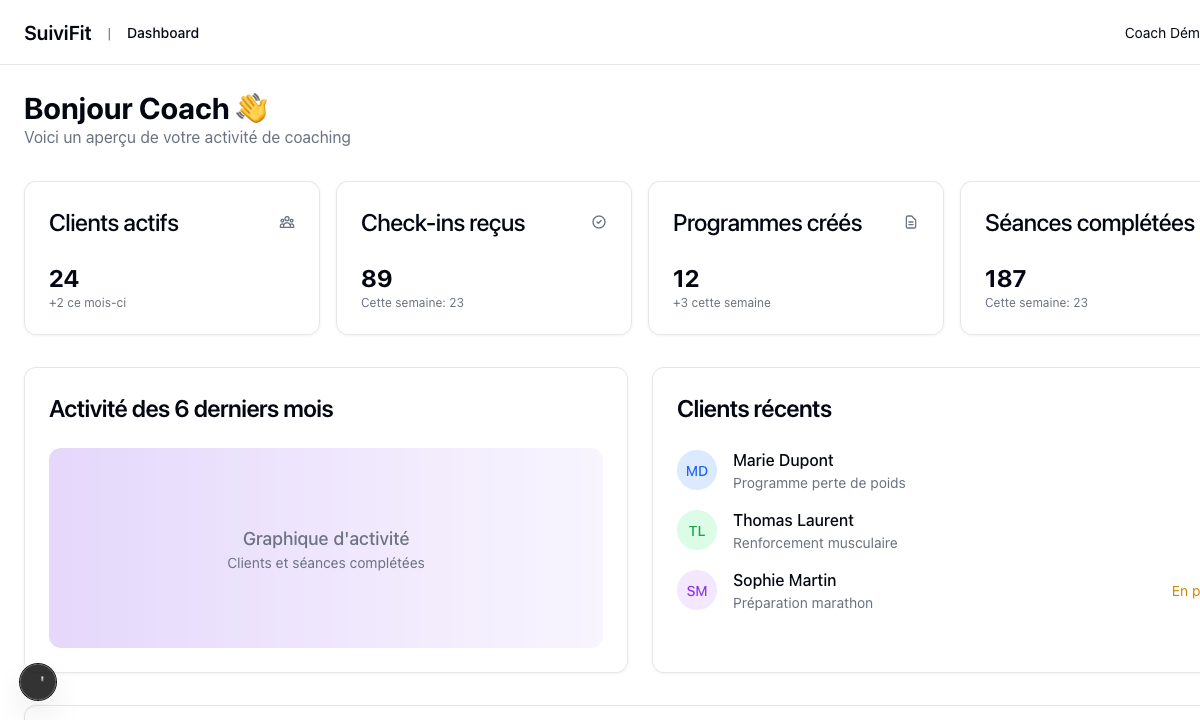 Dashboard SuiviFit - Interface principale pour coachs sportifs