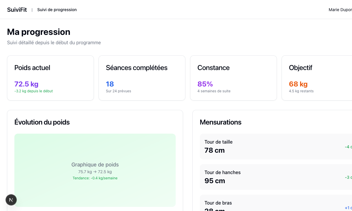 Suivi progression SuiviFit - Analytics coaching fitness